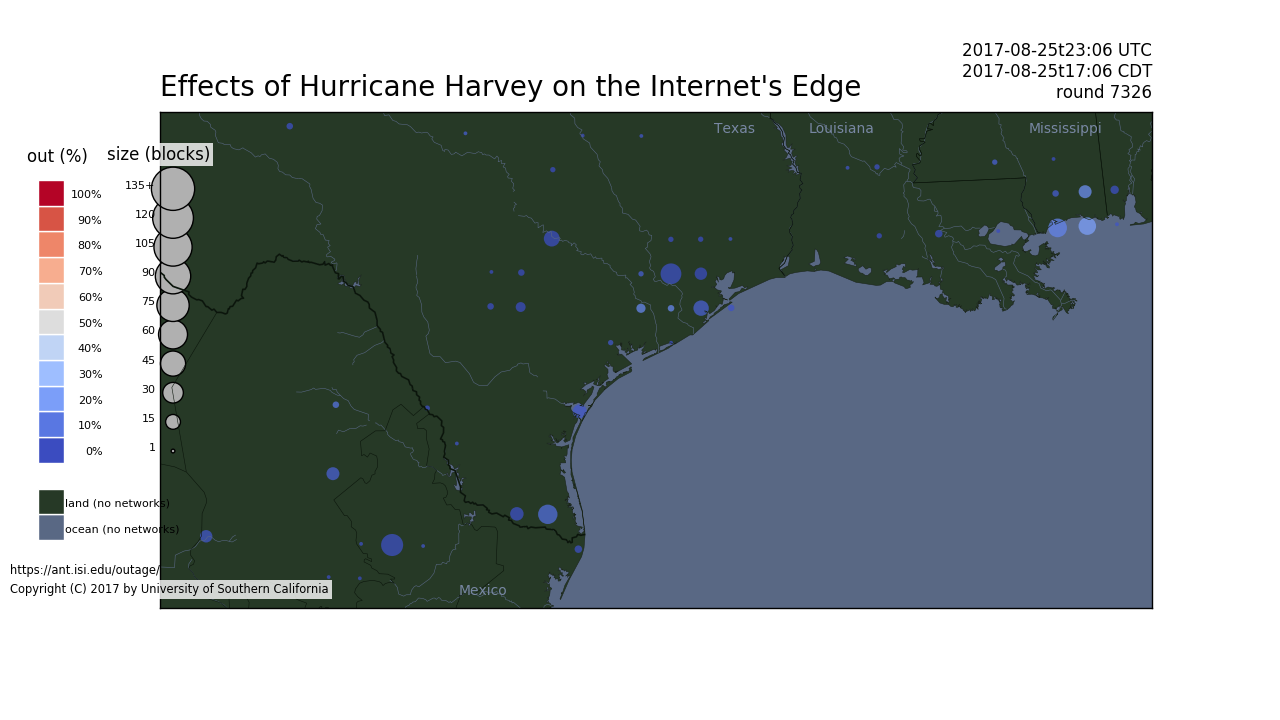 before Harvey, 2017-08-25t23:06Z,  round 7326